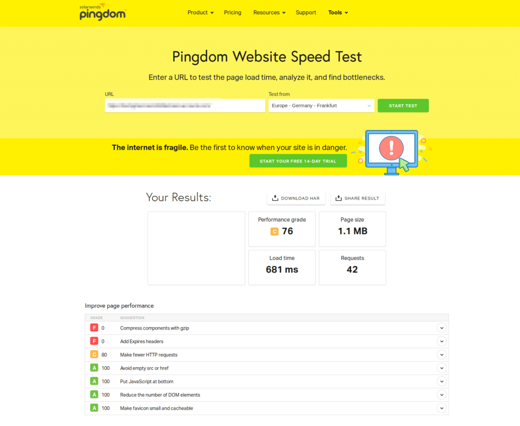 Pingdom All-inkl.com
